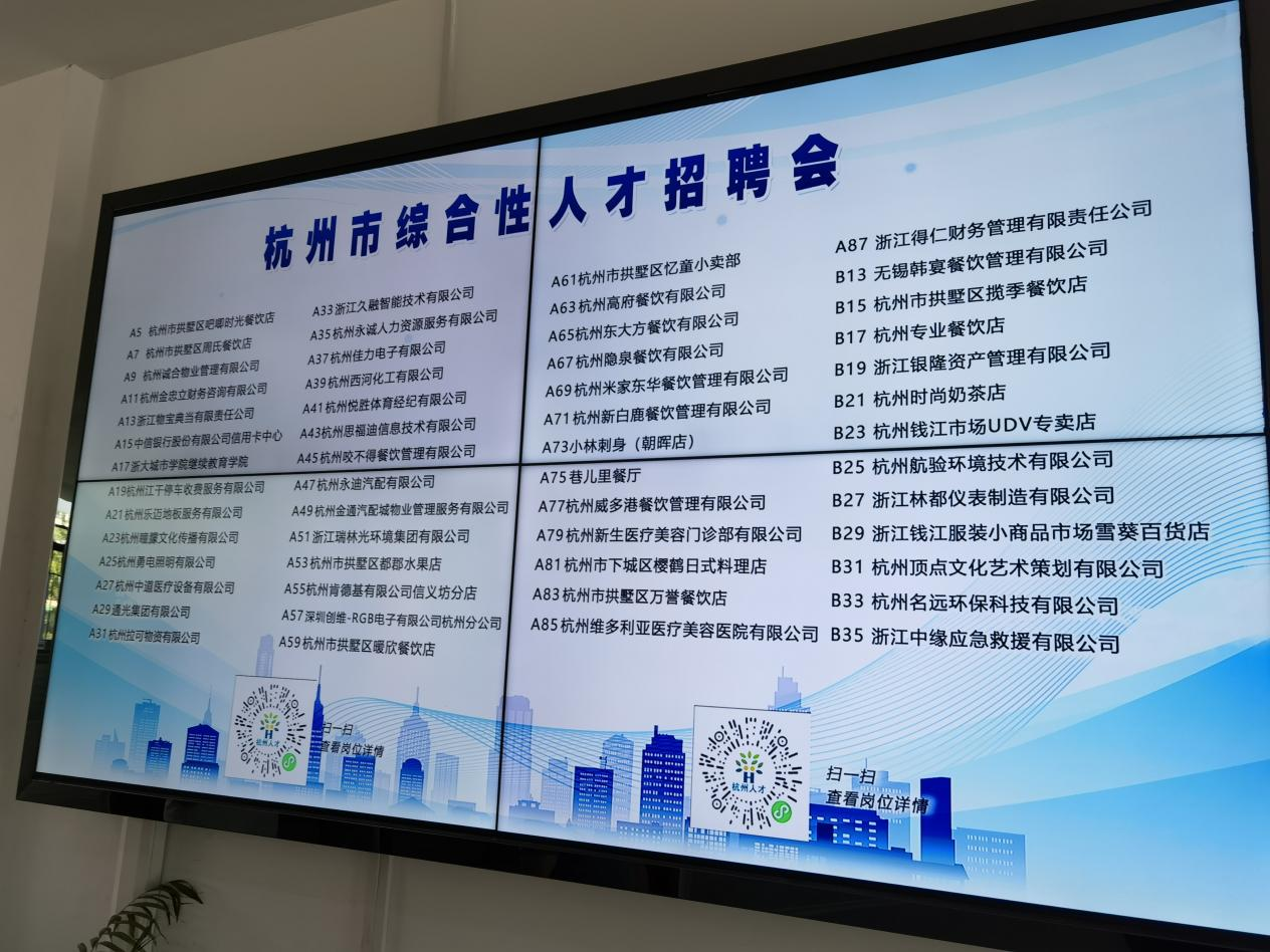  錢(qián)江商城參加杭州市第二人力資源市場(chǎng)招聘會(huì)