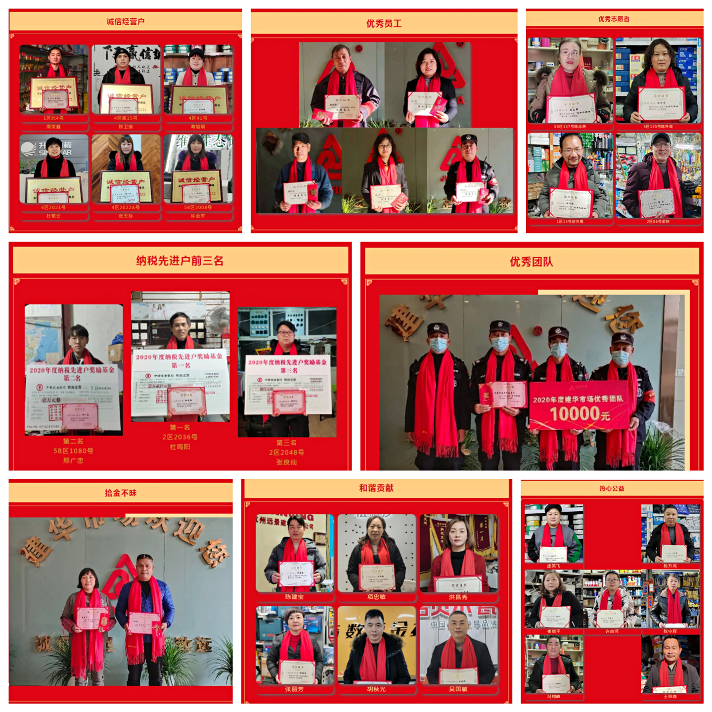 用真誠服務(wù)贏得客戶 建華市場表彰先進