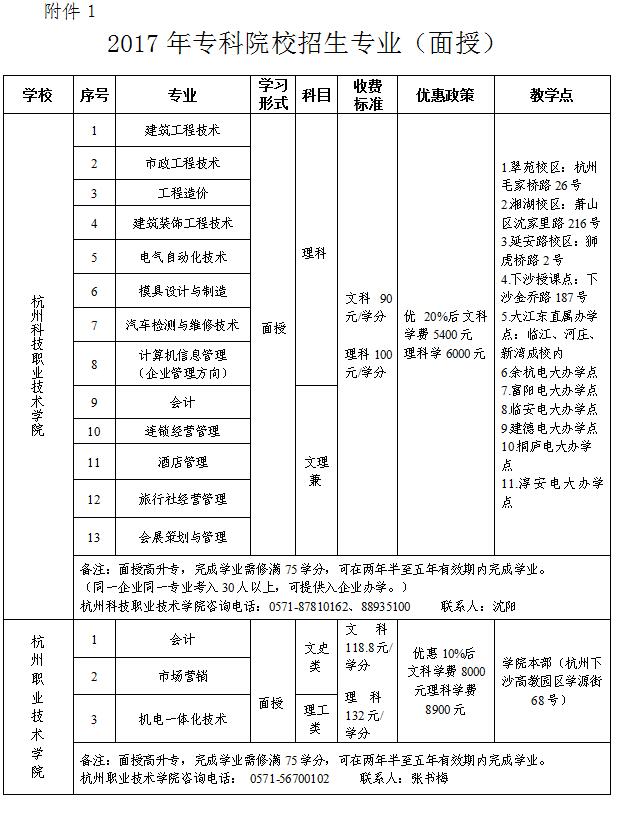 拱總工開展2017年資助優(yōu)秀外來務(wù)工人員讀?？苹顒?(1).jpg